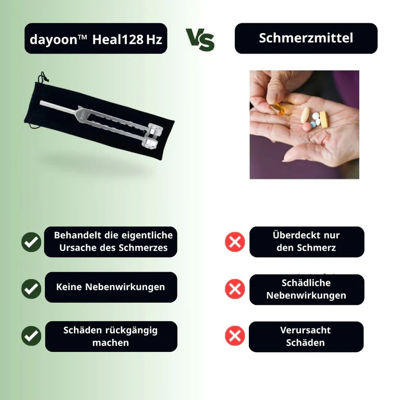 Dollyo™ Heal128 Hz | 1+1 Gratis!